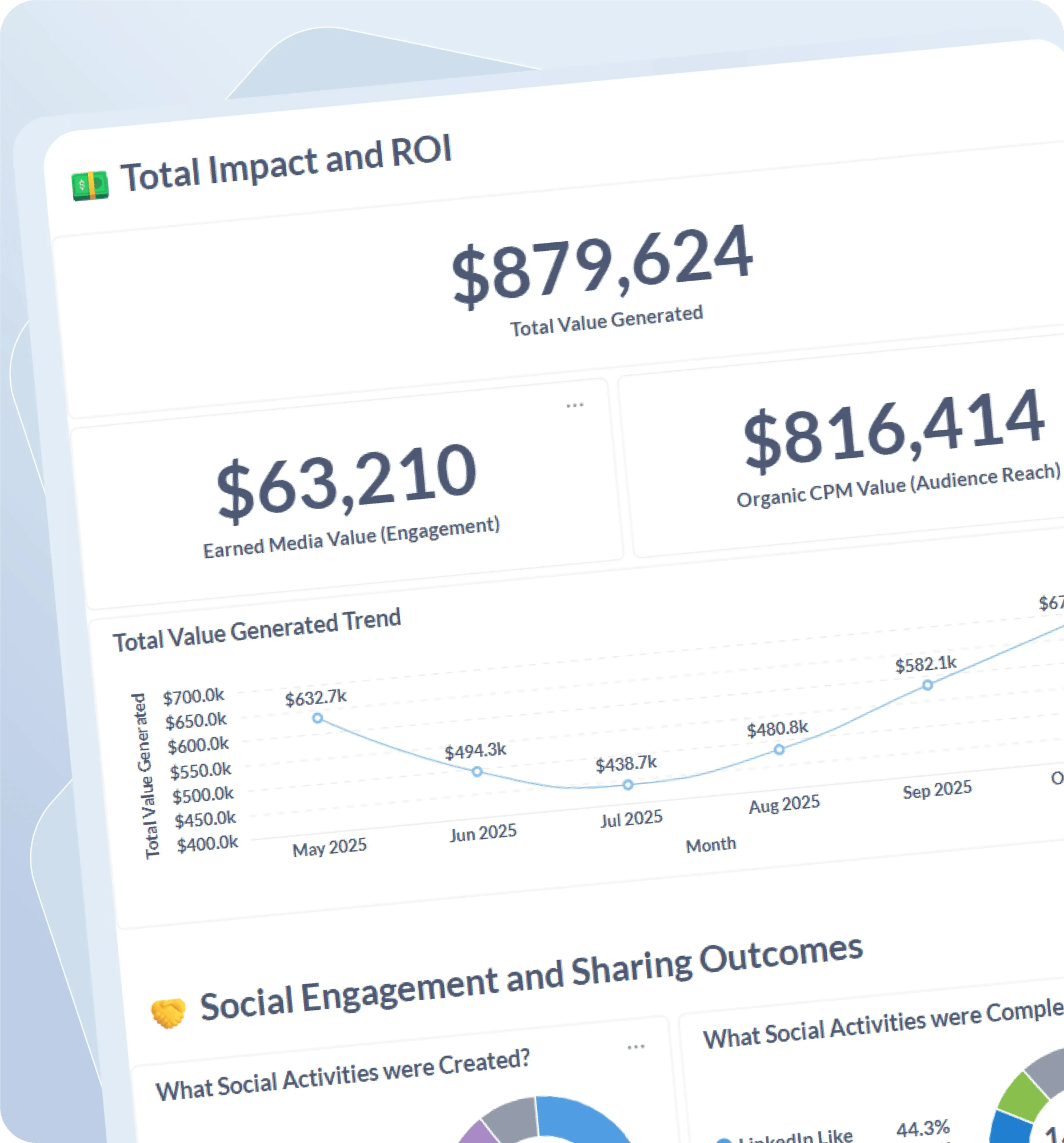 11-Gaggle-Performance