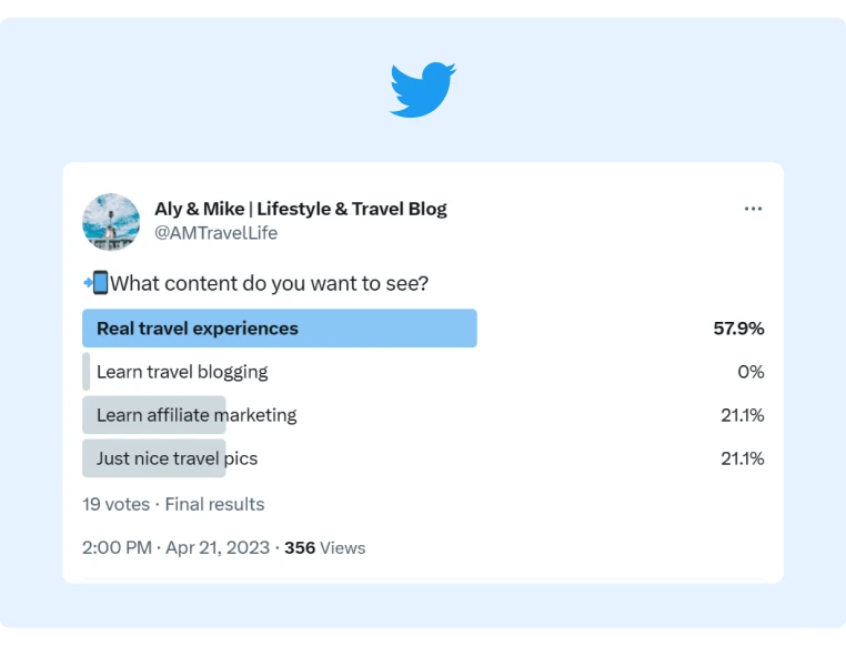 A Tweet from an Influencer Couple asking their followers through a poll about what type of content they prefer to see