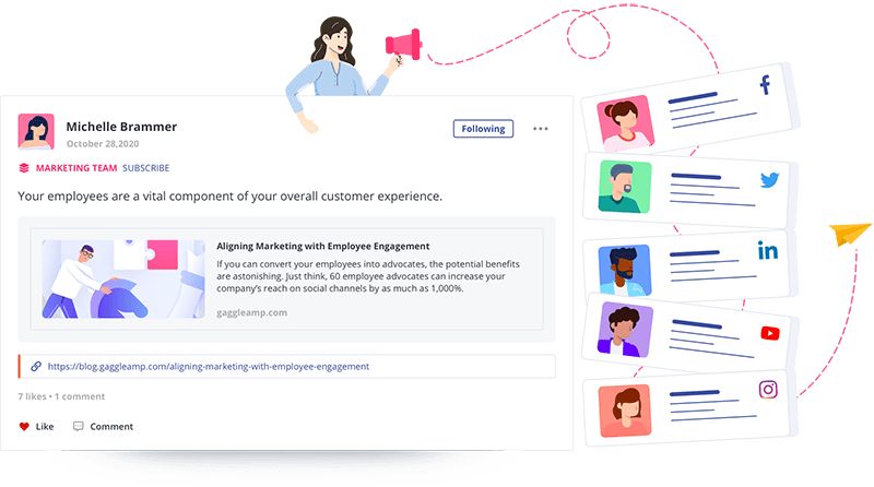 GaggleAMP Marketing Departments