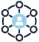 Home-Internal-Participation