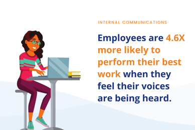 Internal Communications Employees Do Best Work When Voices are Heard