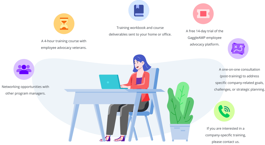 What You Get With AMPlify Virtual With GaggleAMP
