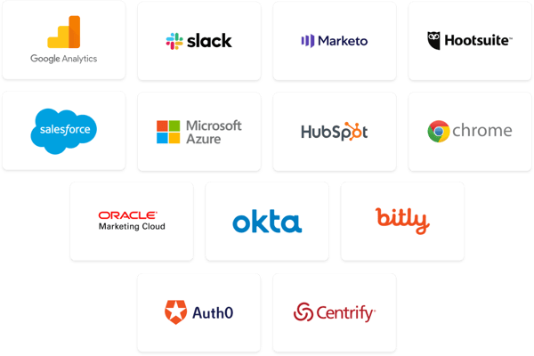 GaggleAMP Integrations Marketing Tools