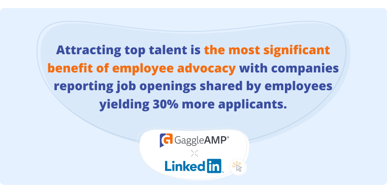 Attracting top talent is the most significant benefit of employee advocacy