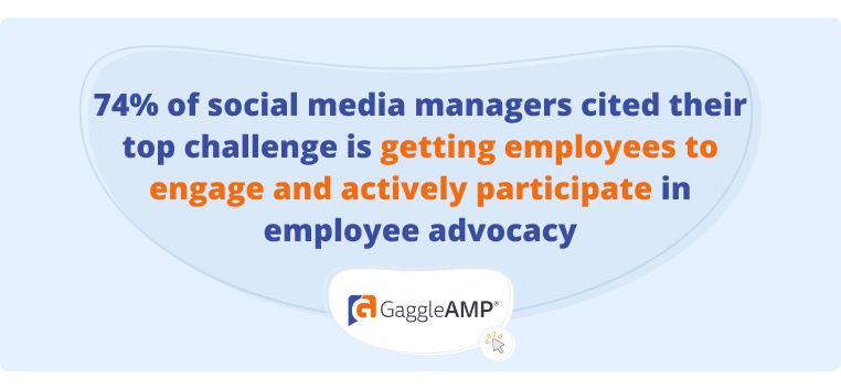 Media Managers Top Challenge is getting employees to engage and participate